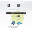 ATEN Differential Pressure & Temperature Sensor - PDU Accessory - EA1340