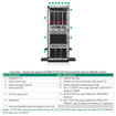 HPE ML350 G11 DW PWR CBL KIT NVIDIA L40 - P47221-B21