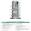 HPE ML350/110 GEN11 Intrusion CBL KIT - P47226-B21