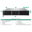 HPE DL380 GEN11 12EDSFF KIT - P48808-B21
