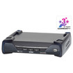 ATEN 4K HDMI KVM Over IP W/ POE Receiver Unit - KE8952R
