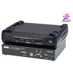 ATEN 4K Displayport Single Display KVM Over IP Transmitter