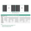 HPE DL380 GEN11 MAX Perf Heat Sink KIT - P48817-B21