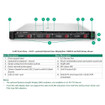 HPE DL360 GEN11 High Perf Heat Sink KIT