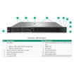 HPE DL3X0 G11 1U Dp/usb/odd Blank KIT - P48926-B21