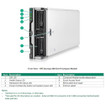 HPE 800GB SAS MU SFF BC MV SSD - P49047-B21