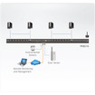 Aten 16-OUTLET 16A ECO PDU