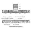 HPE GEN 11 EI Rail KIT 5 - P52343-B21