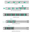 HPE DL325 G11 8SFF X1TMODE U.3 BC BP KIT - P54999-B21