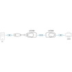 ATEN UCE60 USB Extender UP TO 200 Ft.