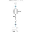 ATEN AS USB 3.0 Devices ARE Getting Popular THE Demand FOR Extending THE Distance CO - UE350A