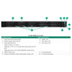 HPE DL3X5 G11 NS204I-U NVME Boot CBL KIT - P57013-B21