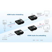ATEN True 4K HDMI H.265 Over IP Transceiver with POE - VE8662