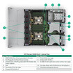 HPE DL385 G11 GPU PWR Cable CPU 16PIN - P57866-B21