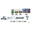 ATEN 4K HDMI Over IP Extender POE Transmitter - VE8952T