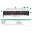 HPE DL3X5 GEN11 Xgmi Intercon CBL KIT - P57880-B21