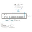 ATEN 8-PORT Relay Expansion BOX FOR VK2100 - VK248