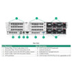 HPE DL380A GEN11 Oroc SEC TM CBL KIT - P58715-B21