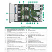 HPE 7.68TB NVME RI BC U.3 Fips CM7 SSD - P61035-B21