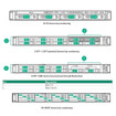HPE DL360 G11 2SFF Slimsas to MLB FIO - P61535-B21