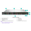 HPE DL560 G11 OCP1/BOX3 X2 BP CBL KIT - P61603-B21