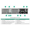 HPE AMD Epyc 9384X CPU for HPE - P63492-B21