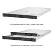 HPE 7.68TB NVME RI E3S EC1 PS1010 SSD - P70395-B21
