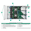 HPE FR CMA 5 KIT - P70744-B21
