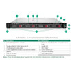 HPE DL320 GEN11P Serial Port Enable KIT - P71432-B21