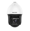 Hikvision DS-2DF8242IX-AELW 2MP AI PTZ dome camera with pan-tilt-zoom surveillance capability