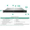 HPE G11P/G12 1U High Perf FAN KIT - P71958-B21