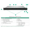 HPE DL320 G12 SP X16 PCIE SEC Riser KIT - P72152-B21