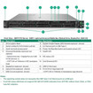 HPE DL360 GEN12 NS204I-U Rear Enable KIT - P72197-B21