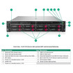 HPE DL3XX/ML350 G12 CPU2/OCPB X8 CBL KIT - P72205-B21