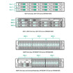 HPE AMD Epyc 9745 CPU for HPE - P72648-B21