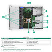 HPE AMD Epyc 9255 CPU for HPE - P72658-B21