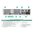 HPE DL380 GEN12 2LFF Prim KIT - P74746-B21