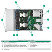 HPE GEN12 LFF Odd/dp Enable KIT - P74752-B21