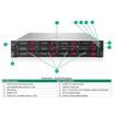 HPE DL380 GEN12 NS204I-U Rear Enable KIT - P74755-B21