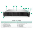 HPE DL380 GEN12 Front Ocpb Enable KIT - P74758-B21
