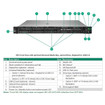 HPE DL320 GEN12 4XGPU Enable KIT - P75107-B21