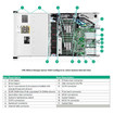 HPE 15.36TB NVME RI E3S EC1 9550 SSD - P77061-B21