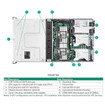 HPE 61.44TB NVME VRO EC1 SED 6550 SSD - P79623-B21