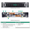 HPE MSA 32GB SFP+ Short Wave Fibre Channel 4-PACK Transceiver Bundle - P88919-B25