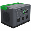 APC by Schneider Electric Schneider Offgrid Portable Solar Panel 200W - PSP200