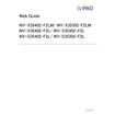 i-PRO WV-S35402-F2LG 4MP Compact Dome IP Camera