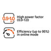 Vertiv GXT5-1000LVRT2UXLTAA 1000VA UPS