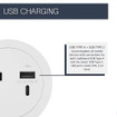 Middle Atlantic Round Furniture Power Center W/usb-a - RFPCUAUC-BK