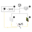 Axis 01574-001 License Plate Verifier Software