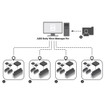 Axis Body Worn Manager Pro Software Solution - 02749-001